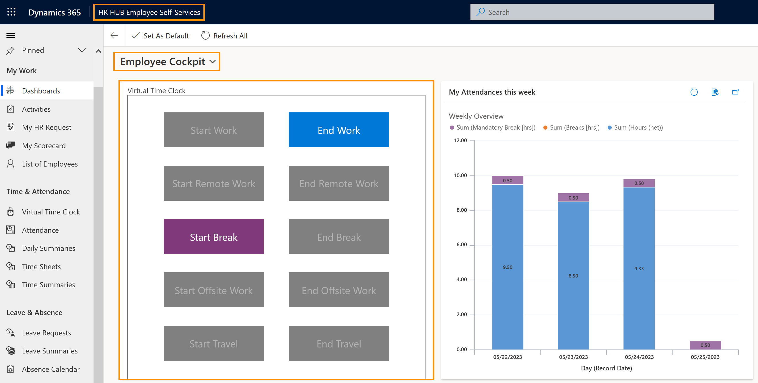 Employees Time tracking with virtual time clock