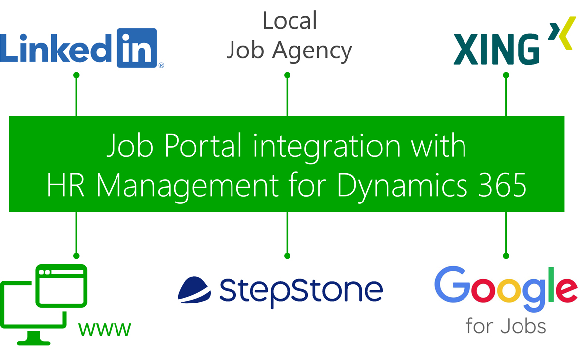 recruiting-in-microsoft-dynamics-365