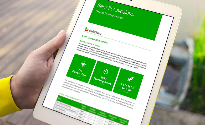 Der HR-Benefit-Calculator