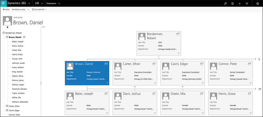 Transfer an Org Chart from Dynamics to Visio